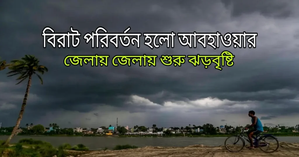 Today weather news